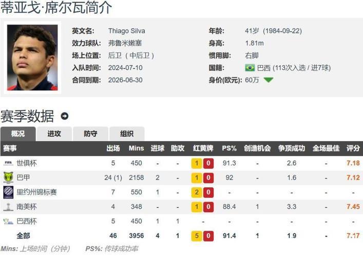 “百岁山”王朝!罗马诺41岁弟媳有意冬窗免签重返AC米兰 “百岁山”王朝!罗马诺41岁弟媳有意冬窗免签重返AC米兰