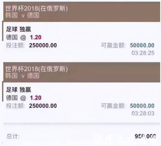 如何在世界杯投注平台中获取最佳赔率